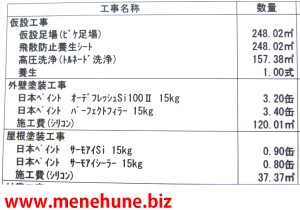 私の家の外壁塗装見積書の一部